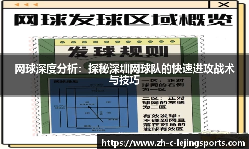 网球深度分析:探秘深圳网球队的快速进攻战术与技巧